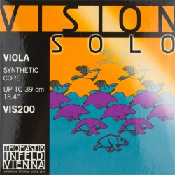 Viyola Telleri