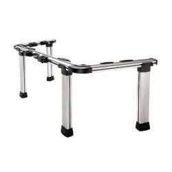 Rack Standlar